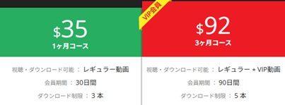 av9898の料金プラン