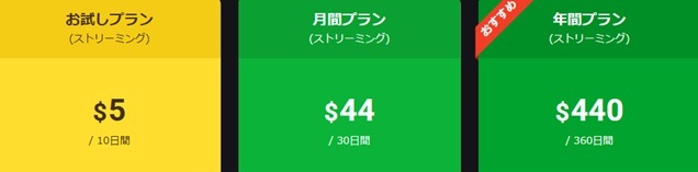 カリビアンコムの料金プラン